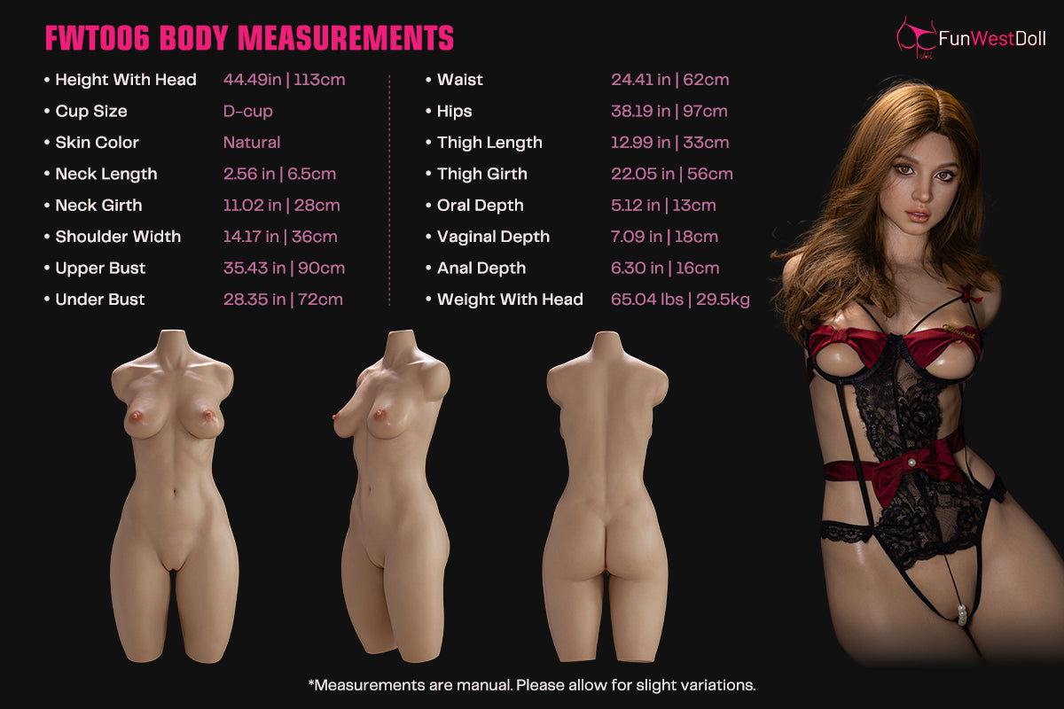 Measurement Image