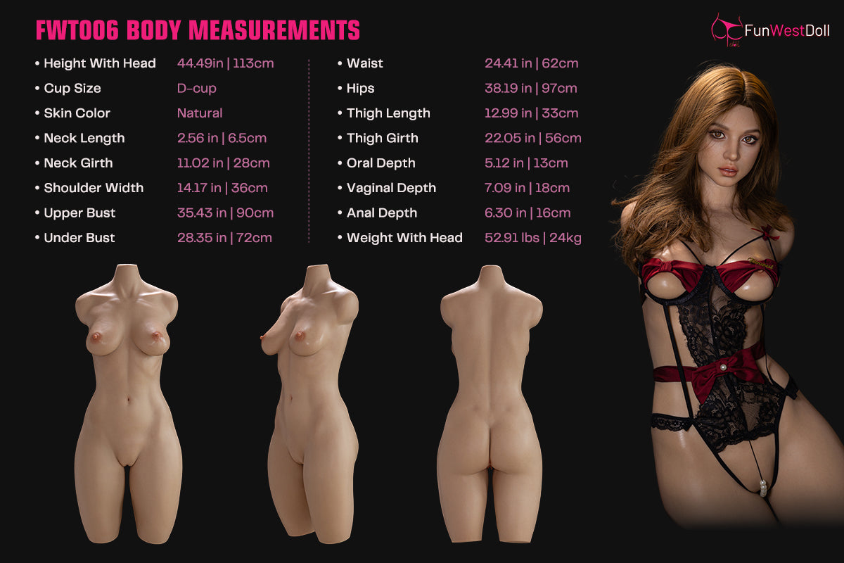 Measurement Image
