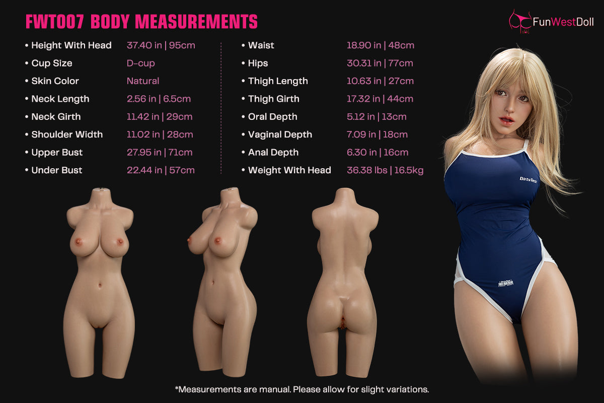 Measurement Image