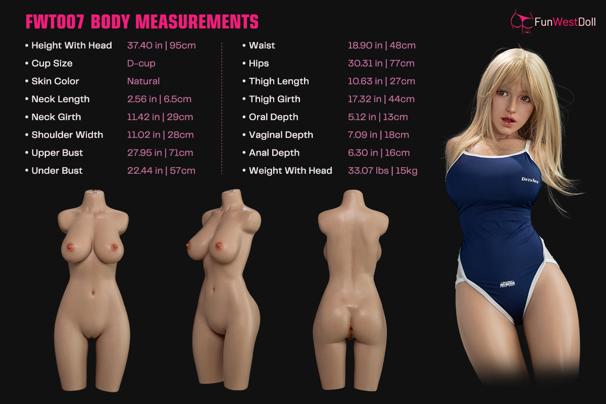 Measurement Image