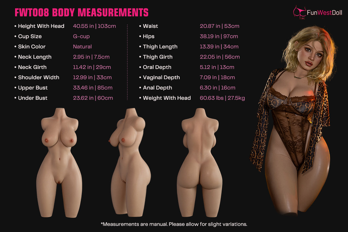 Measurement Image