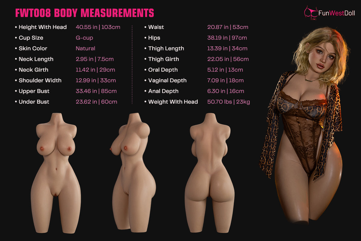 Measurement Image