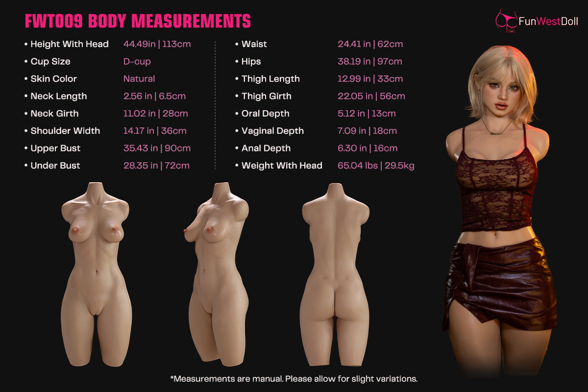 Measurement Image