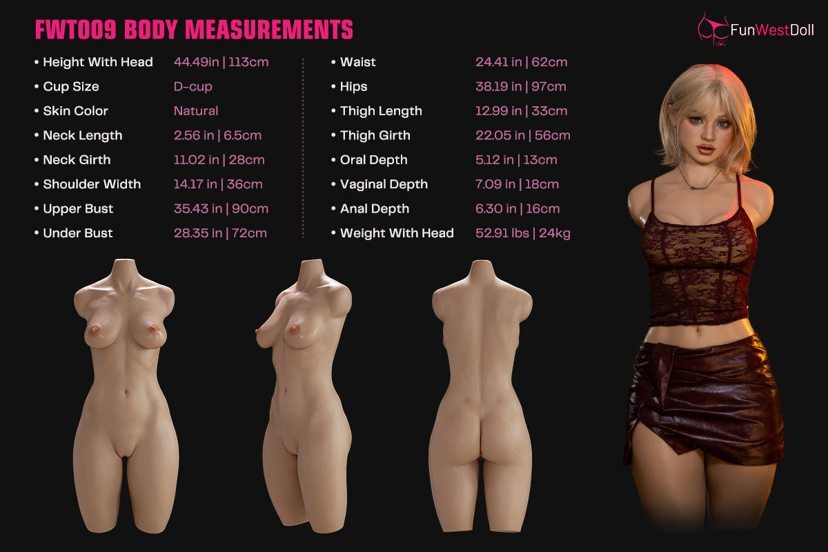 Measurement Image