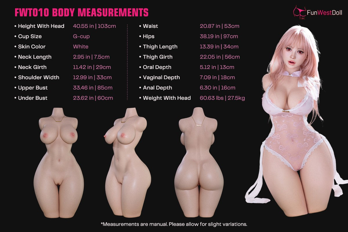 Measurement Image