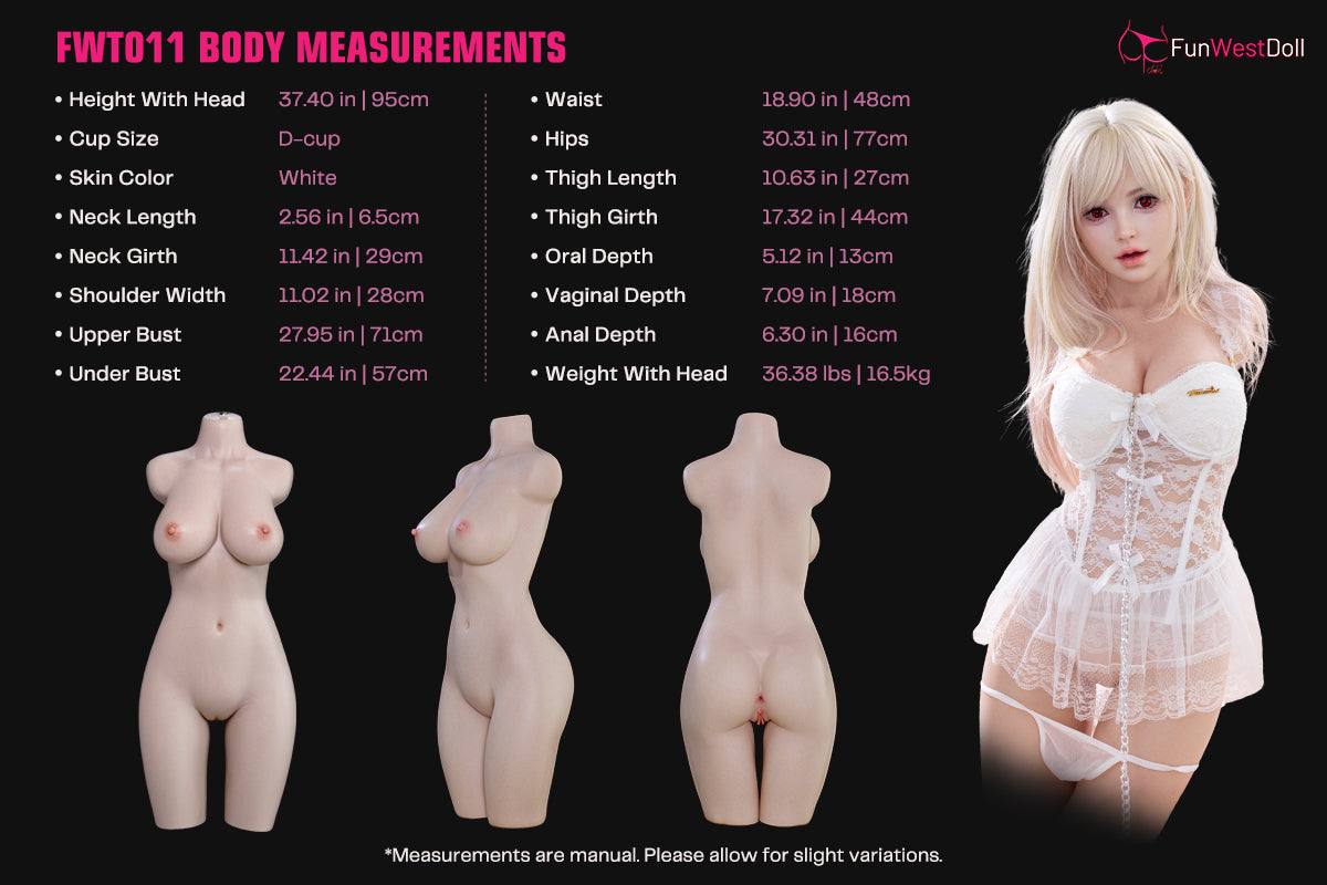 Measurement Image