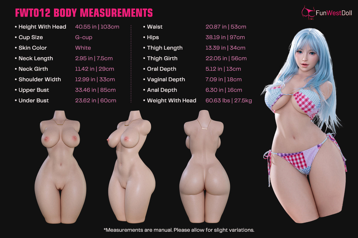 Measurement Image