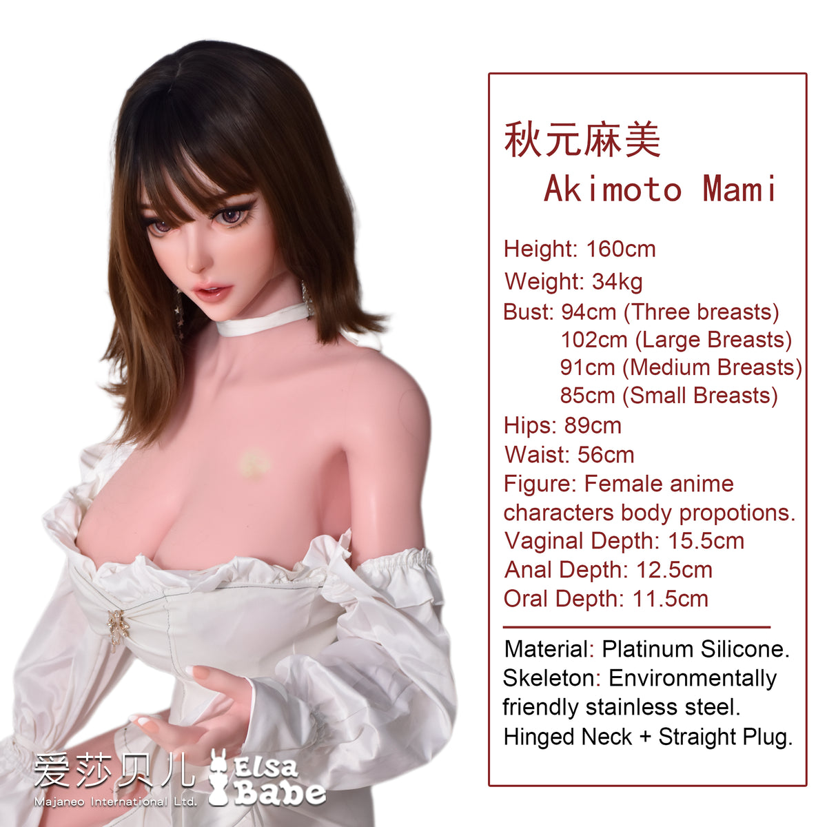 Measurement Image