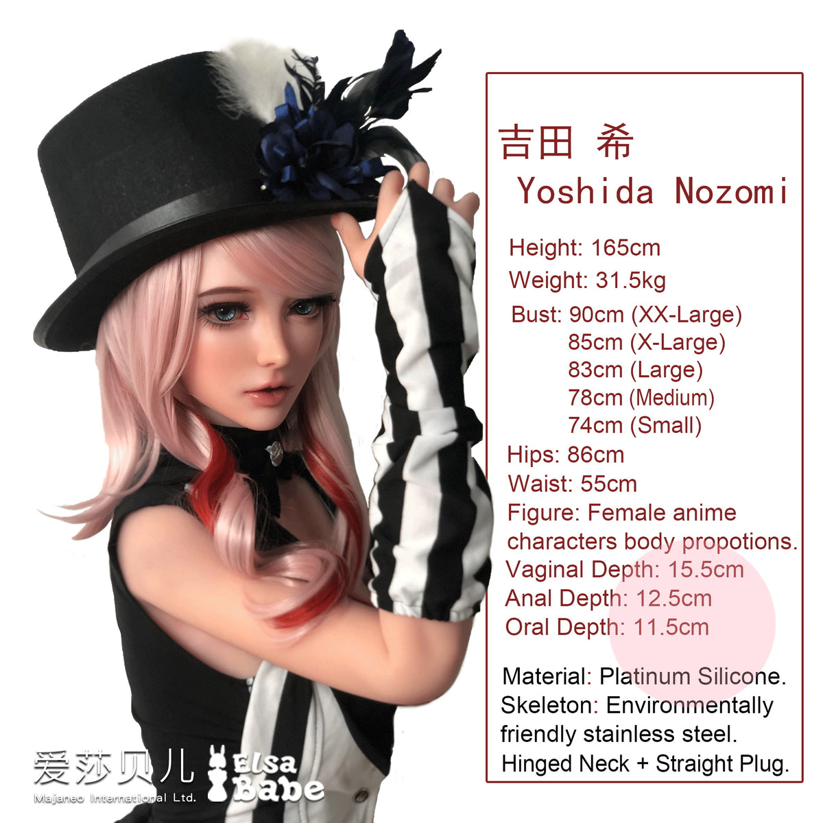 Measurement Image