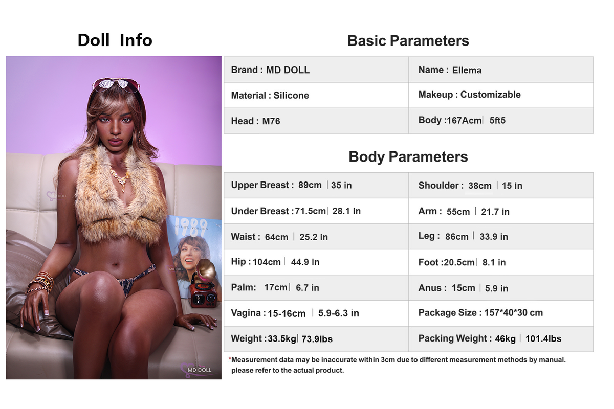 Measurement Image