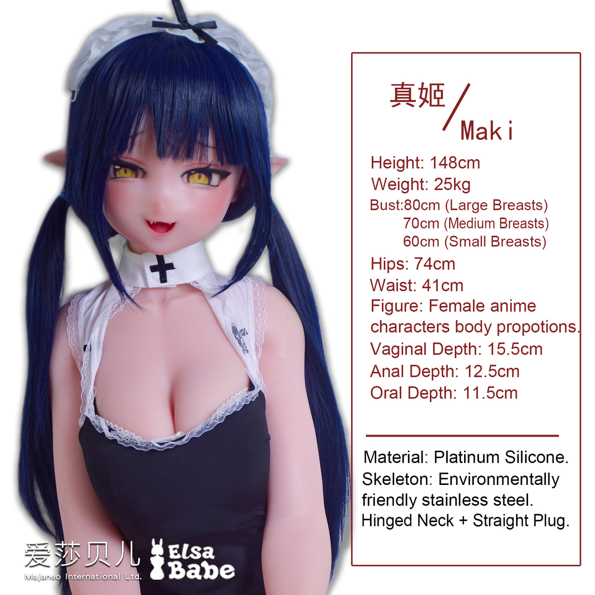 Measurement Image