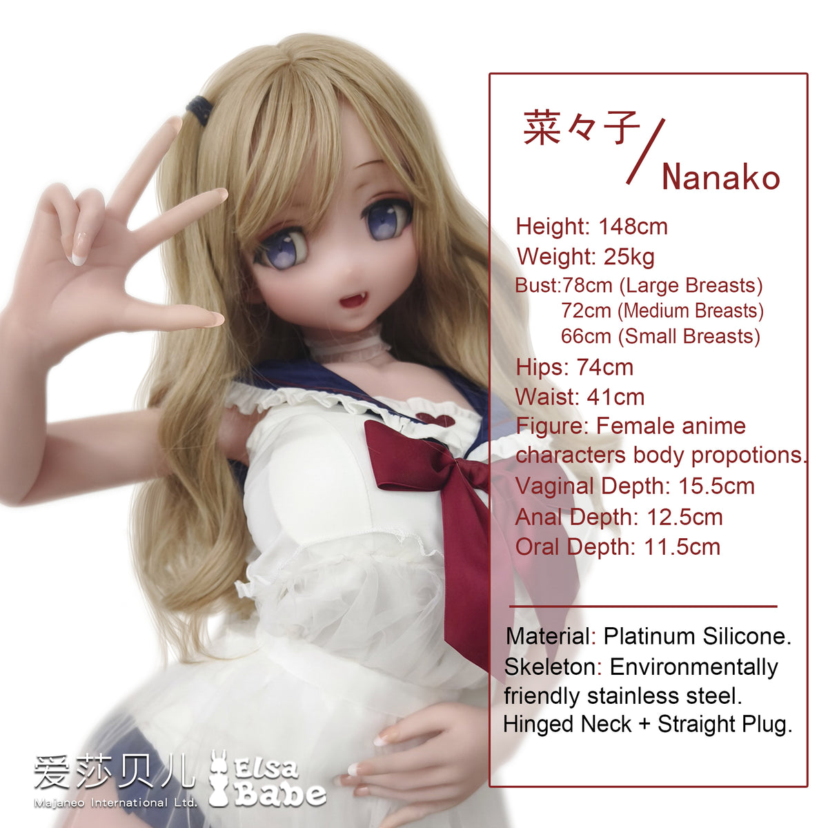 Measurement Image