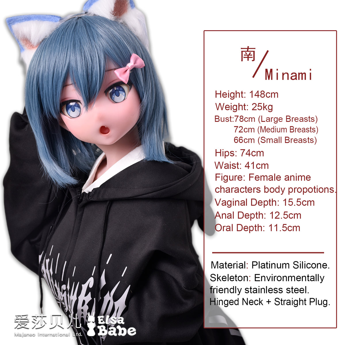 Measurement Image