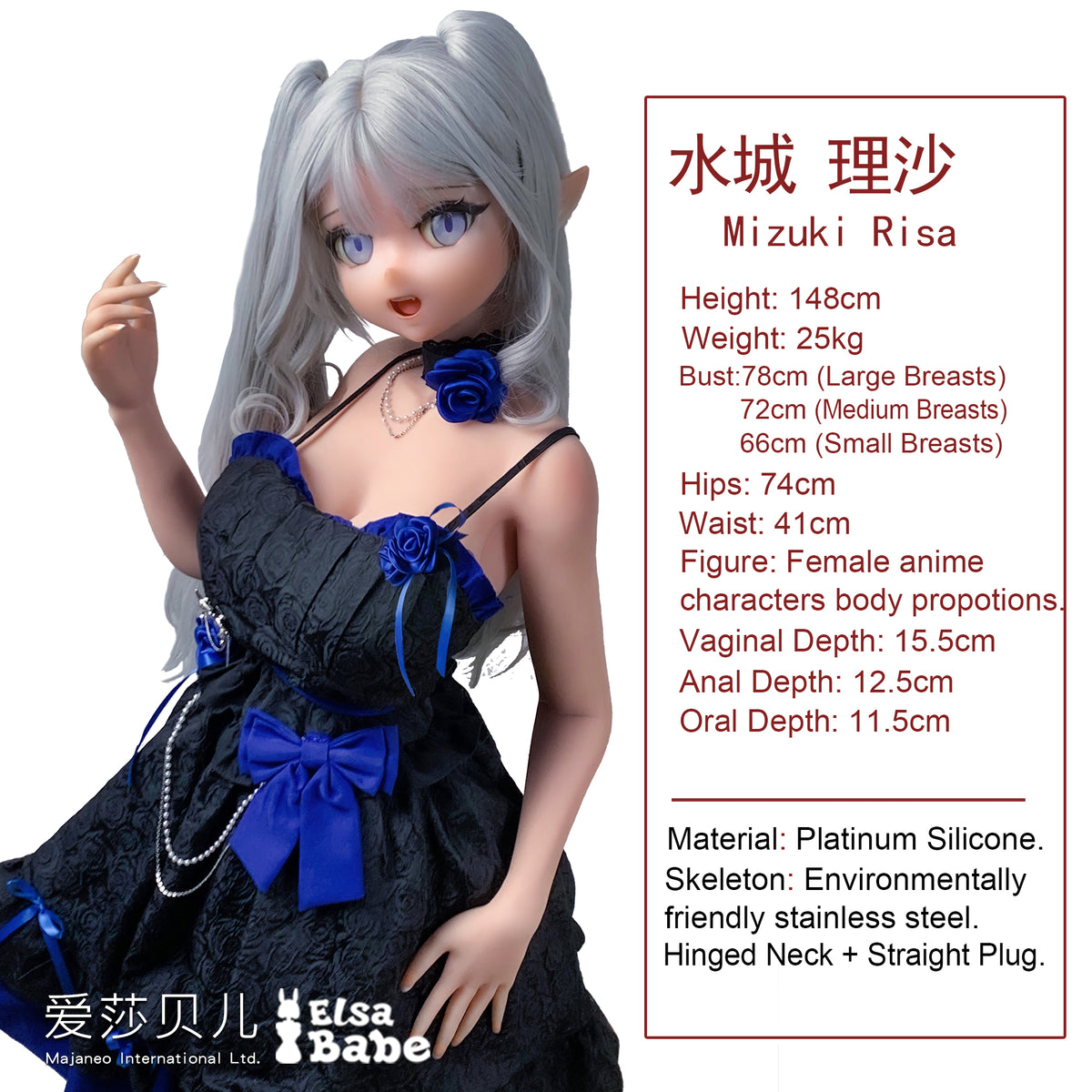 Measurement Image