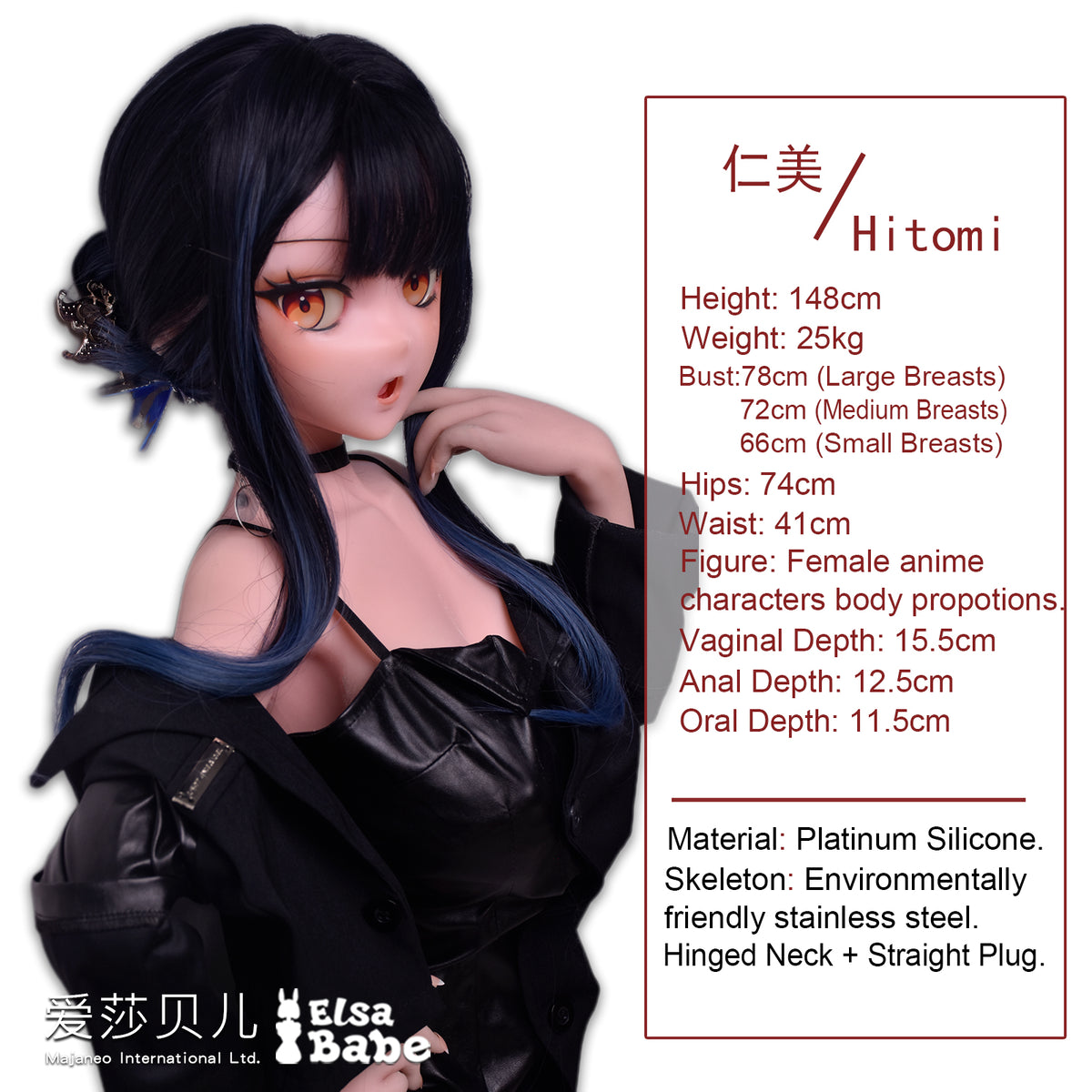 Measurement Image
