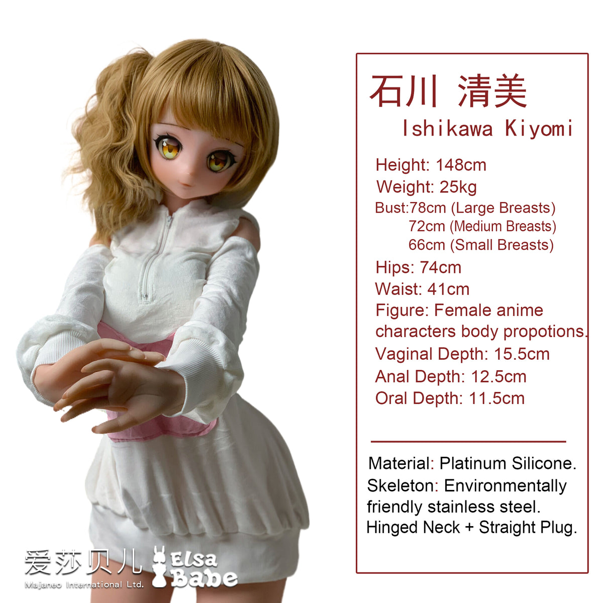 Measurement Image