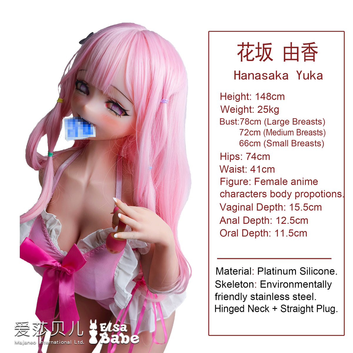 Measurement Image