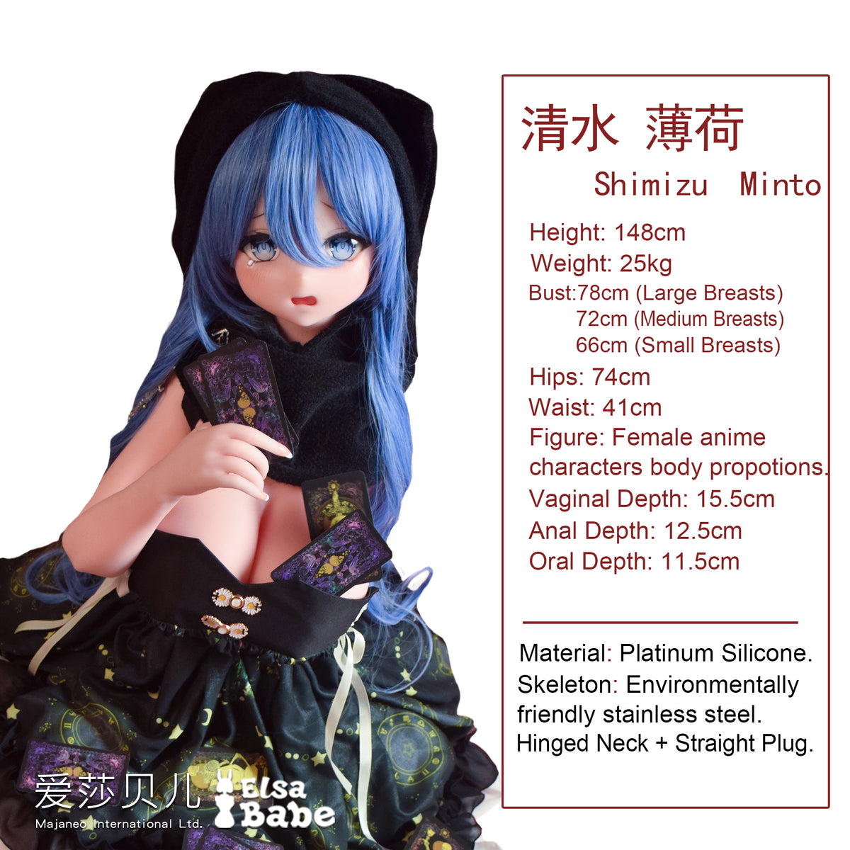 Measurement Image
