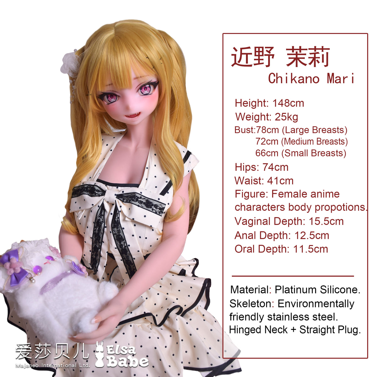Measurement Image