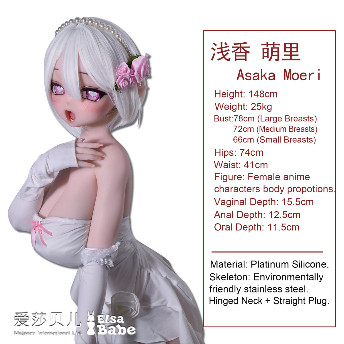 Measurement Image