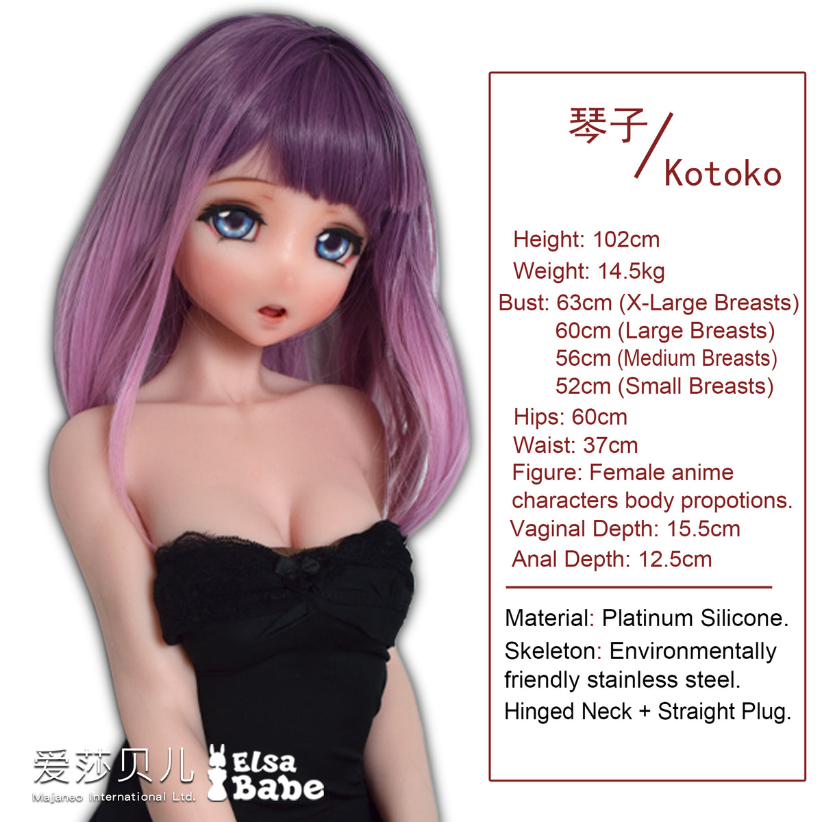 Measurement Image