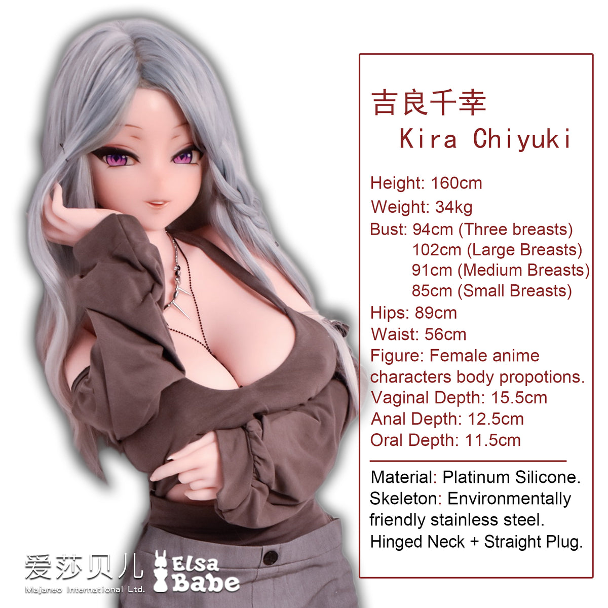 Measurement Image