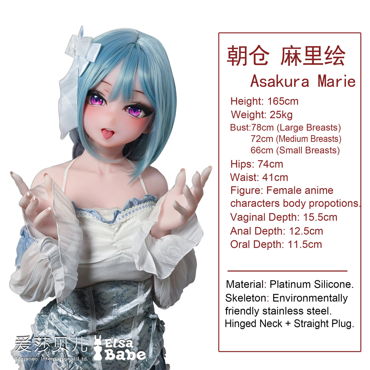Measurement Image