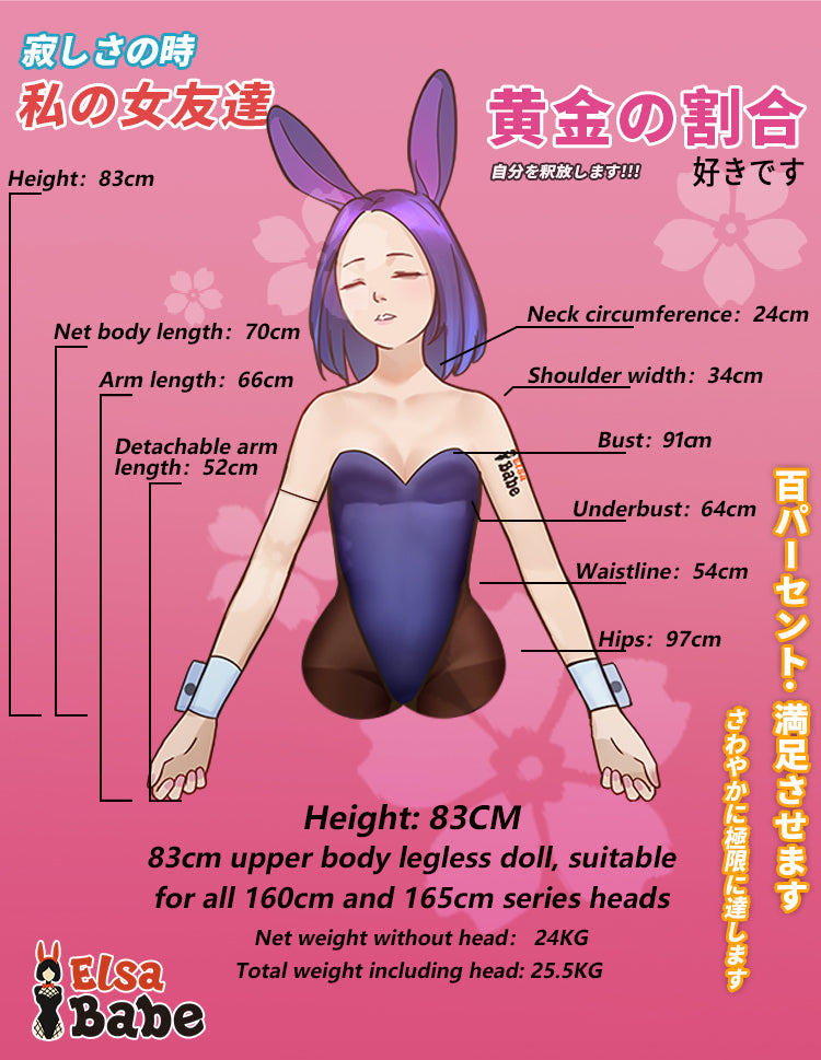 Measurement Image