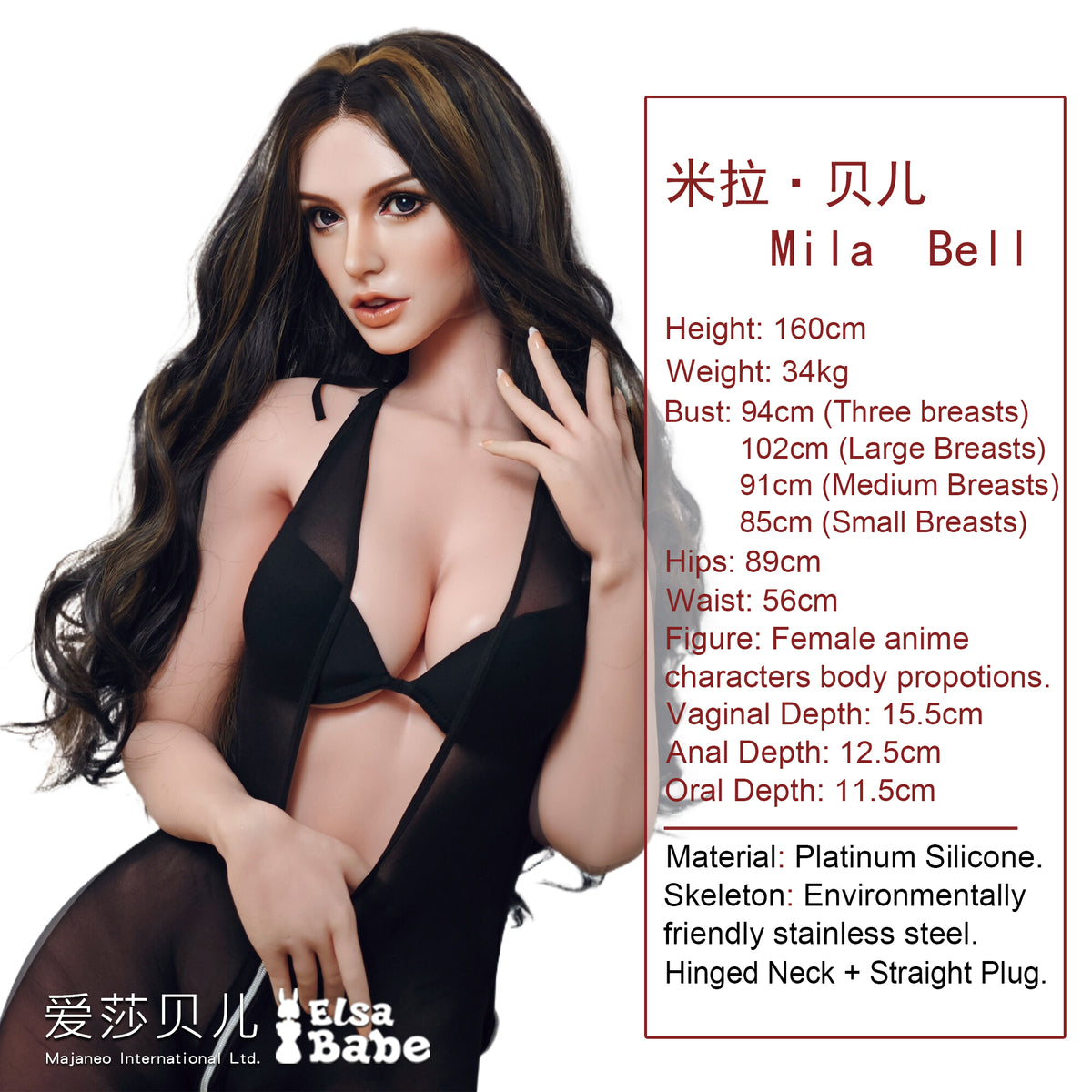 Measurement Image