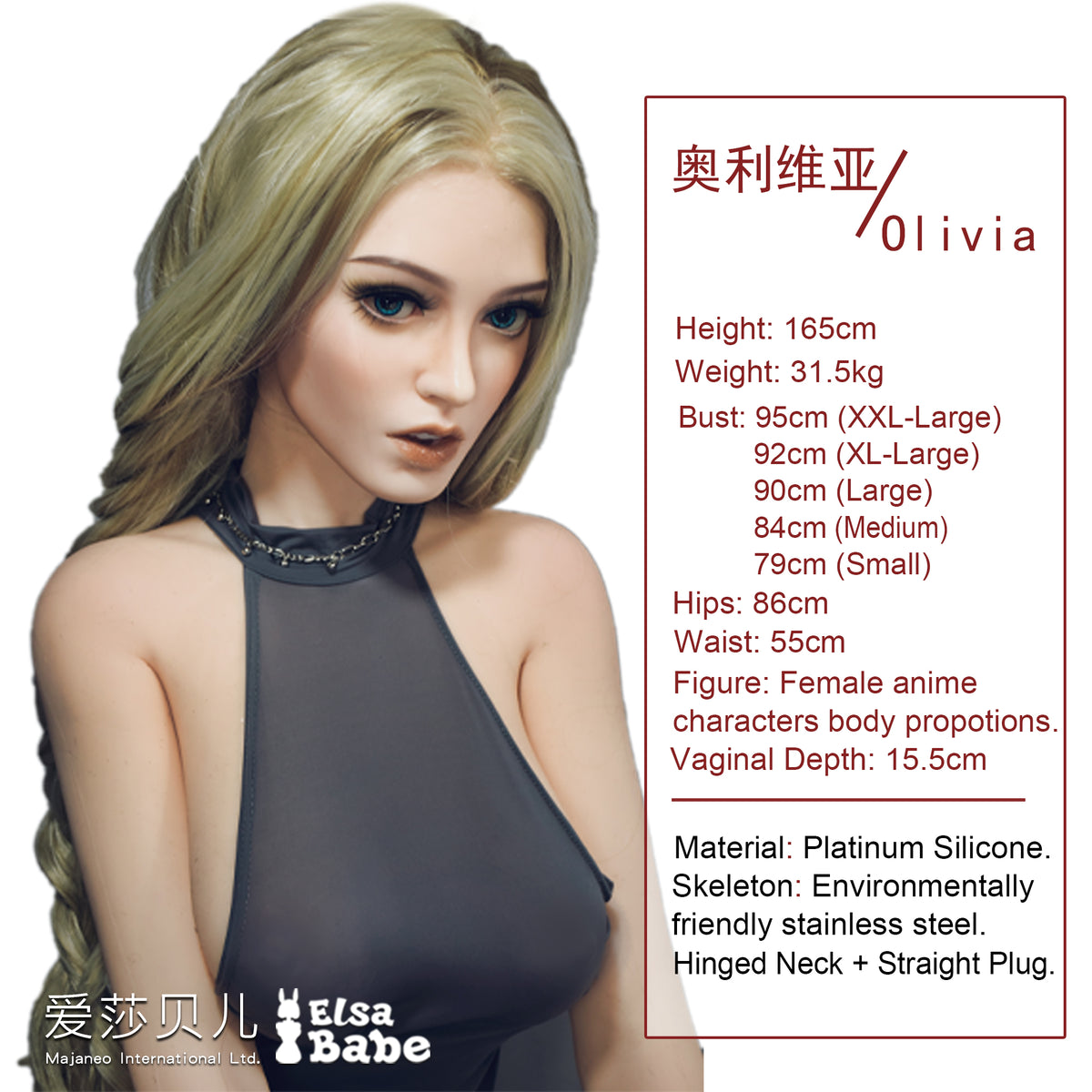 Measurement Image