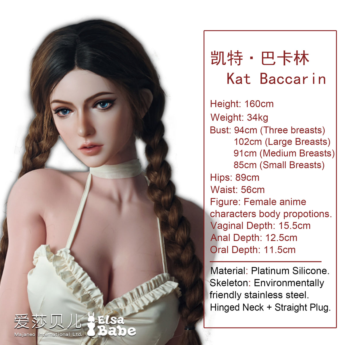 Measurement Image