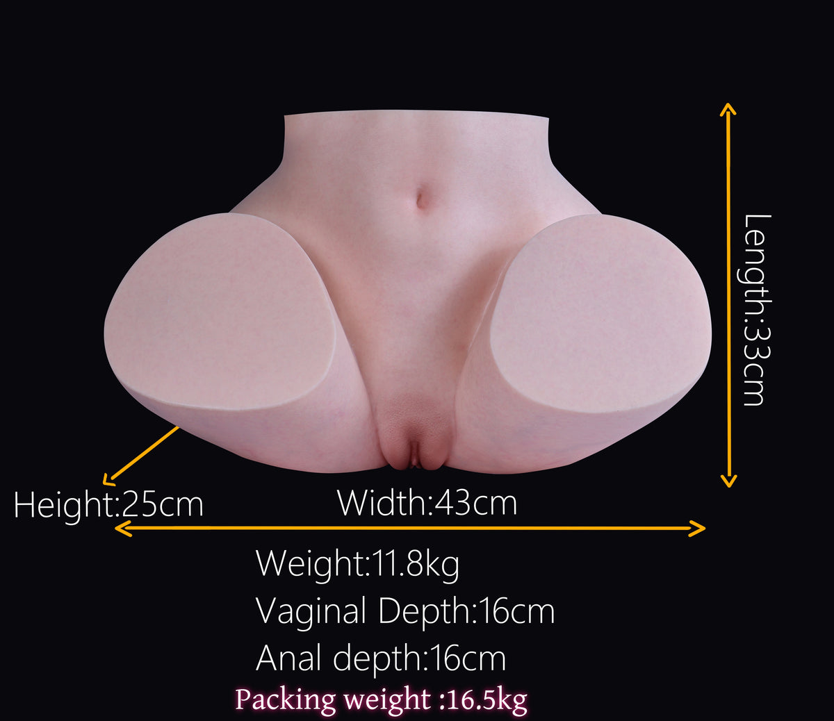 Measurement Image