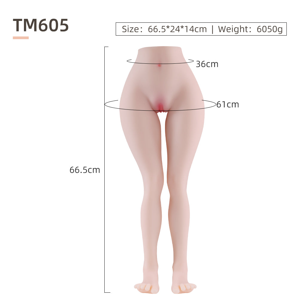 Measurement Image