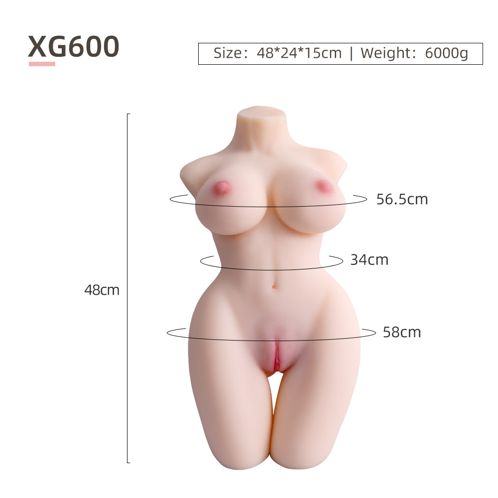 Measurement Image