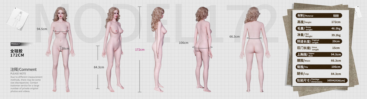Measurement Image