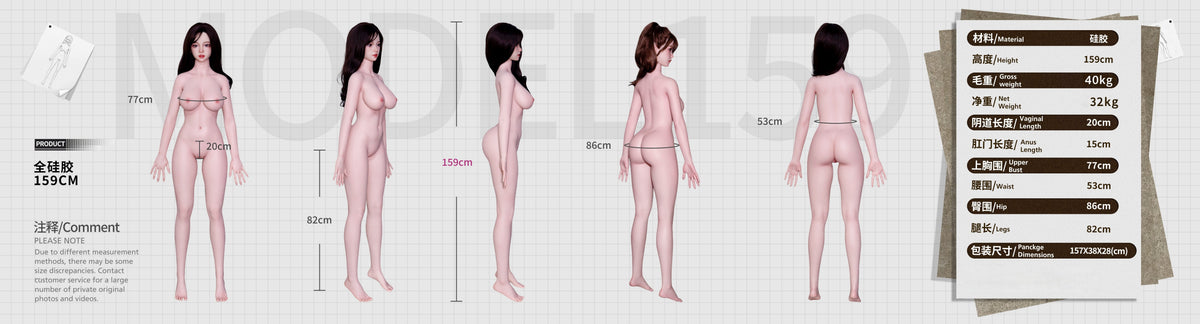 Measurement Image