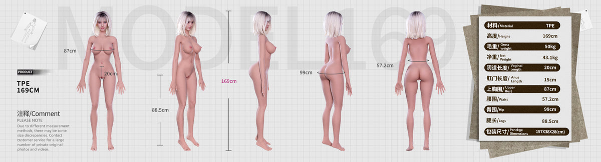 Measurement Image