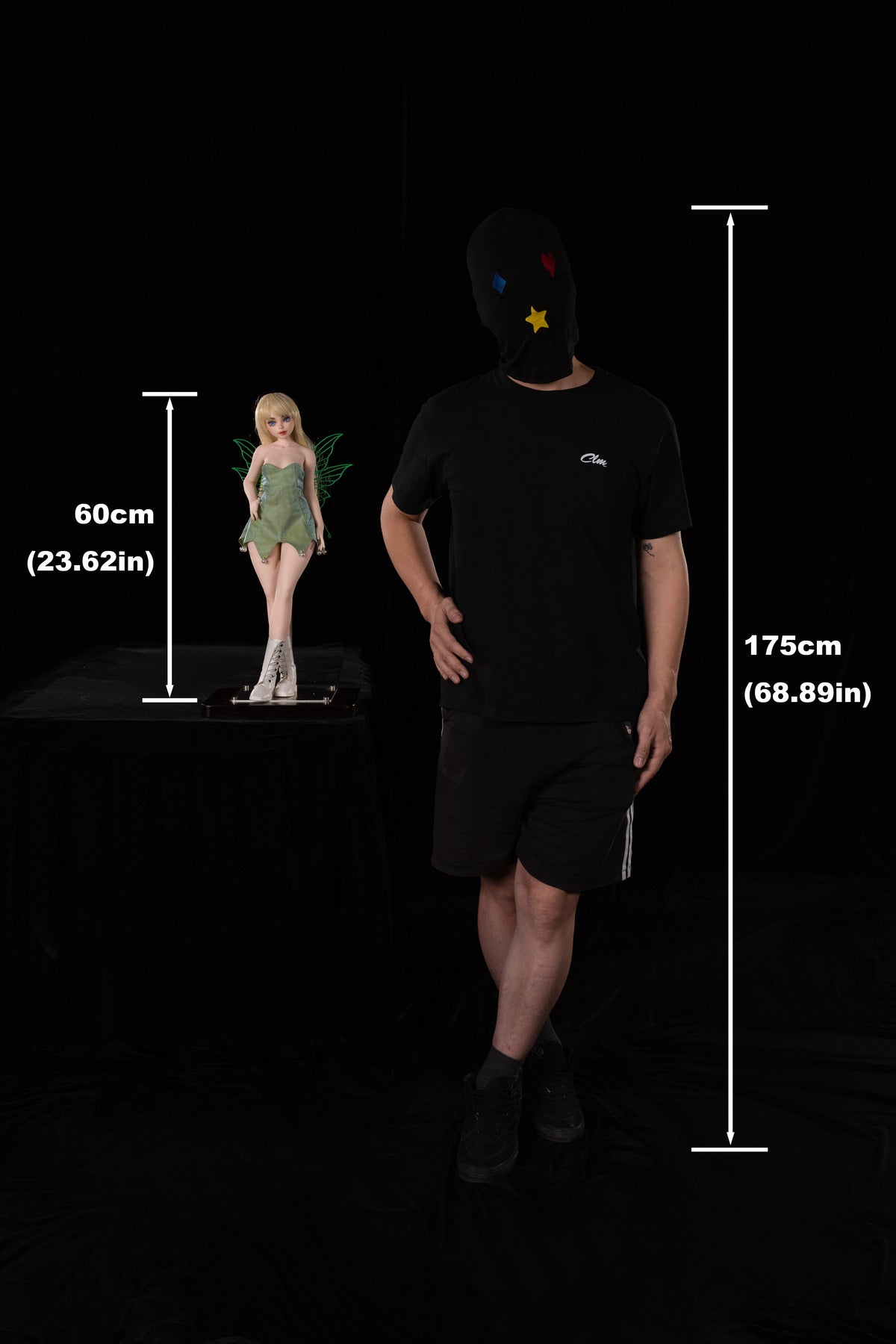 Measurement Image