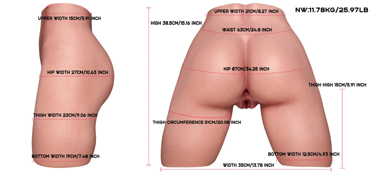 Measurement Image