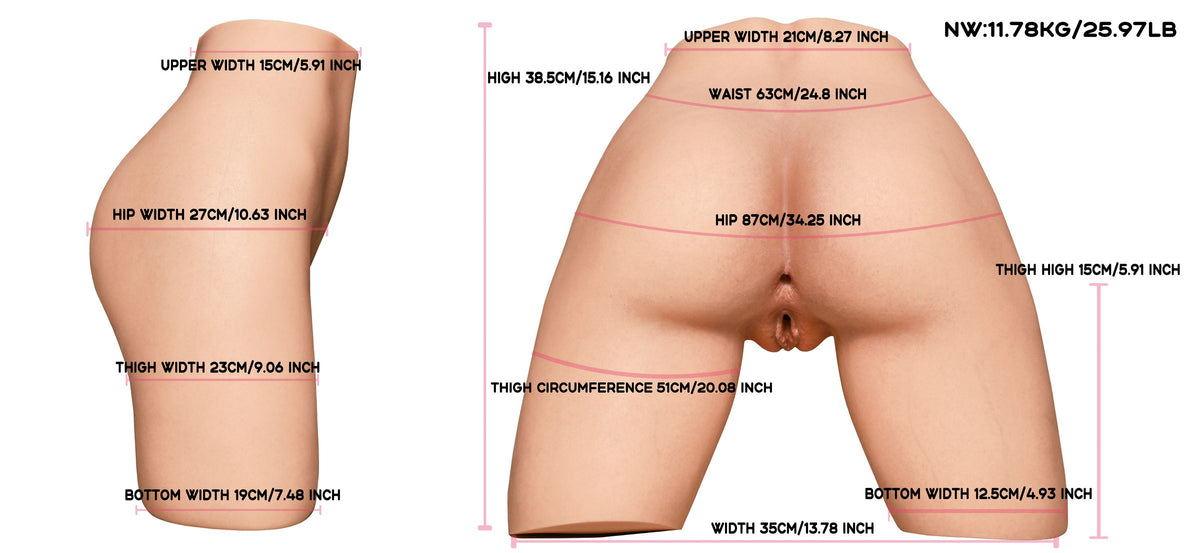 Measurement Image