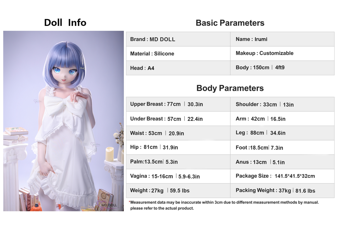 Measurement Image
