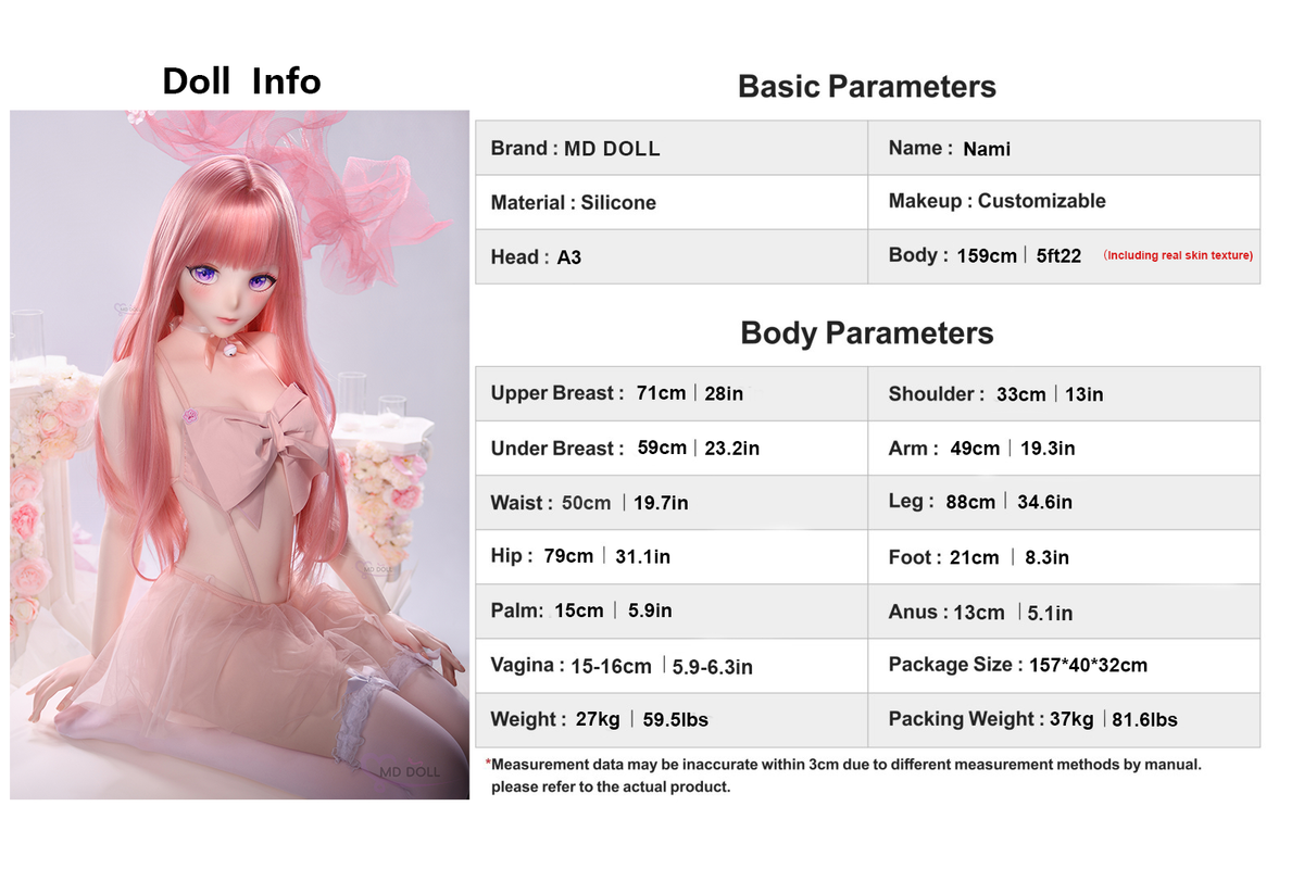 Measurement Image