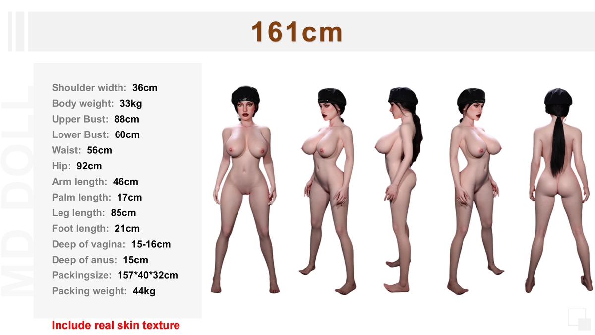 Measurement Image