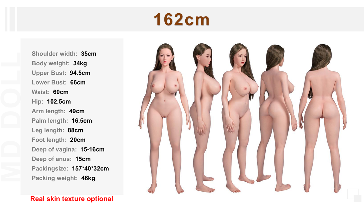 Measurement Image