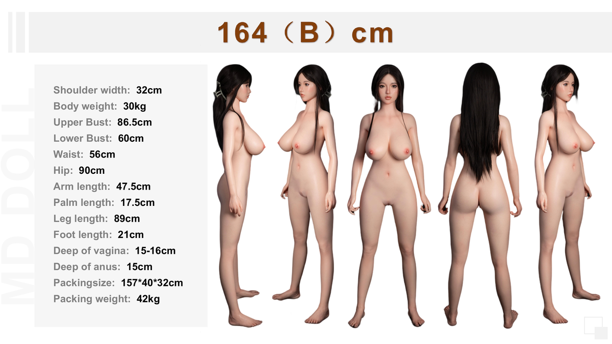 Measurement Image