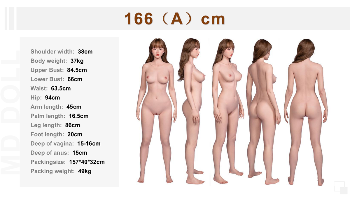 Measurement Image