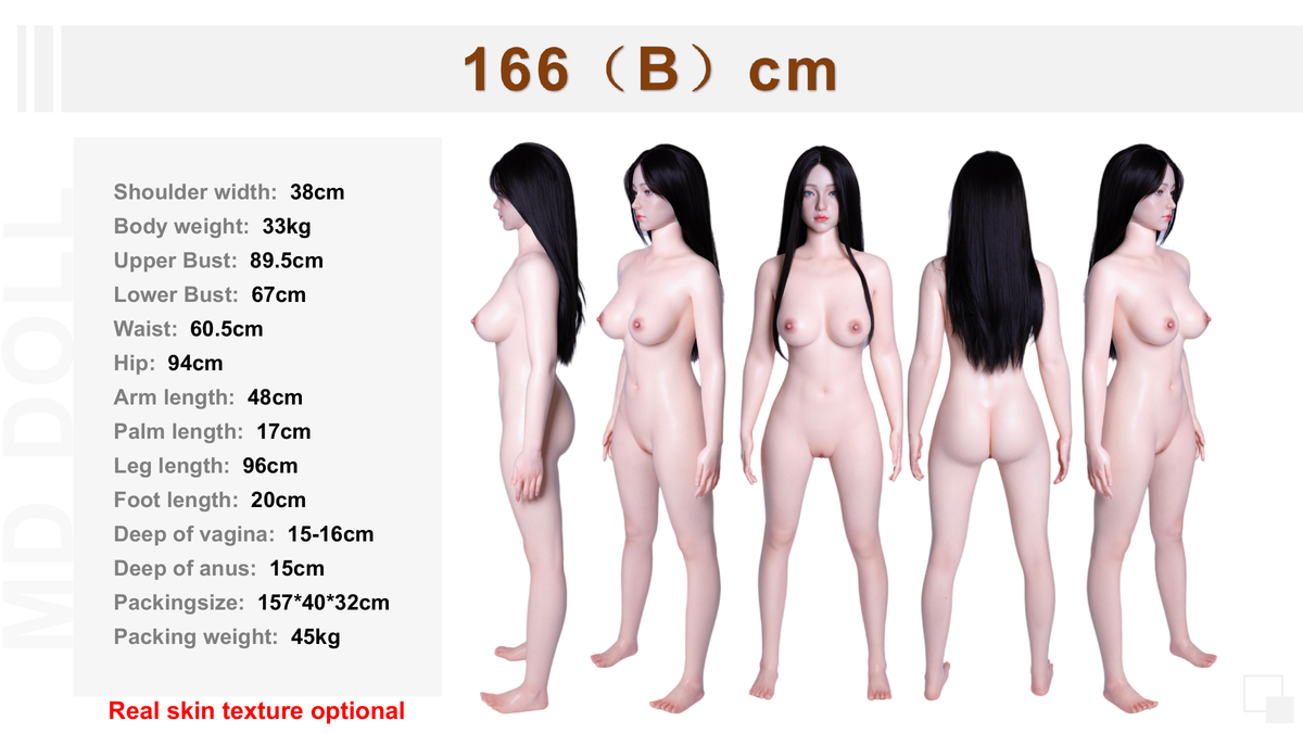 Measurement Image