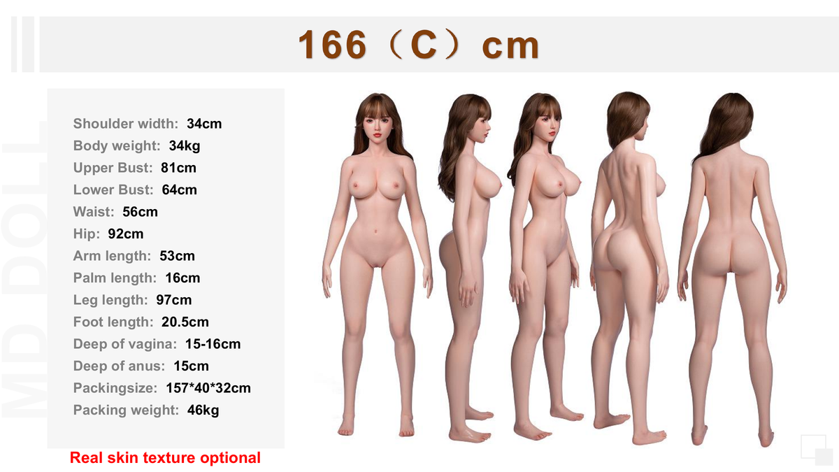 Measurement Image