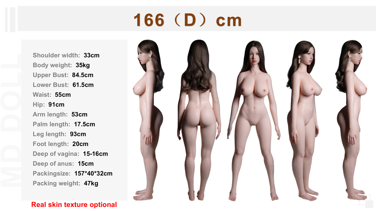 Measurement Image