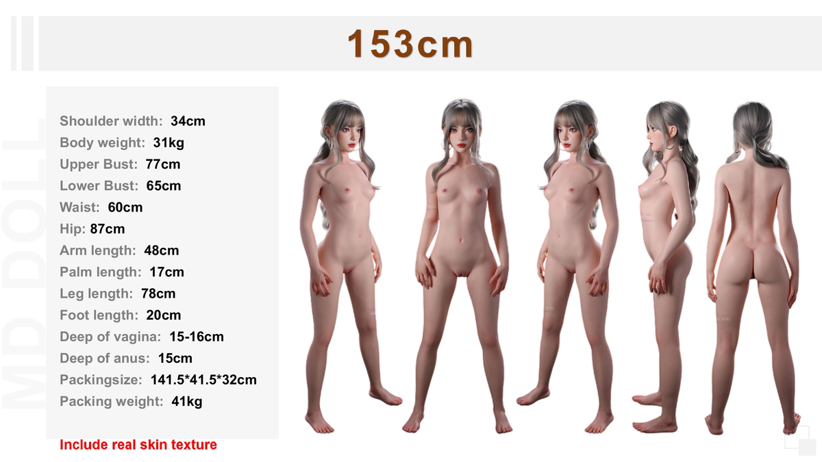 Measurement Image